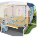 Can you put central air in a house with no ductwork?
