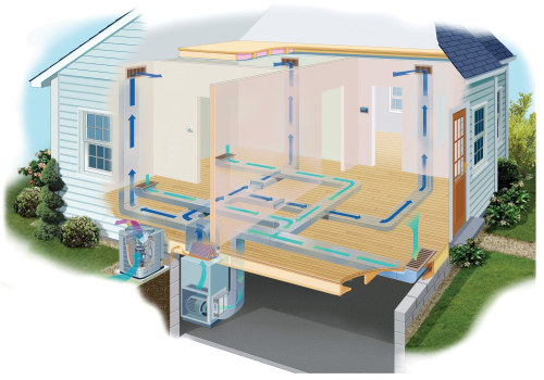 How long does it take to install central air in an old house?